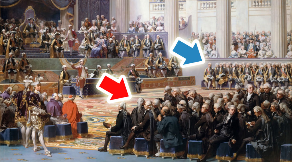 French parlament after the revolution